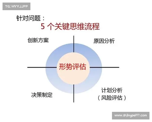 网球比赛中鹰眼系统挑战机制的创新与公平性分析