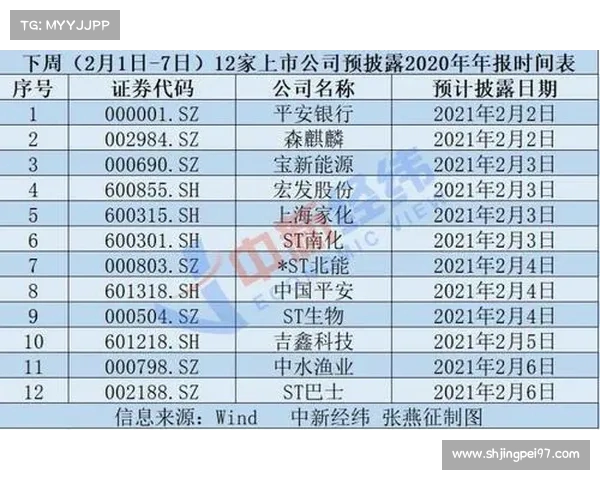 足球球员租借转会新规实施对俱乐部运作和市场竞争的深远影响分析 足球球员租借转会新规实施对俱乐部运作和市场竞争的深远影响分析