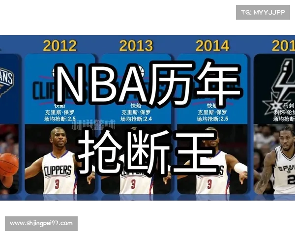 NBA抢断大赛精彩对决 谁能在赛场上抢尽风头成就最佳防守王 NBA抢断大赛精彩对决 谁能在赛场上抢尽风头成就最佳防守王